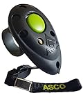 ASCO  Finger Clicker for clicker training, dogs, cats and horses